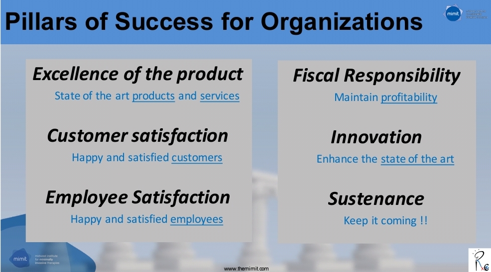 Six pillars of success of great organizations
